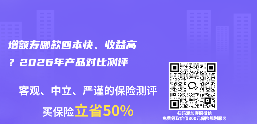 增额寿哪款回本快、收益高？2026年产品对比测评插图1