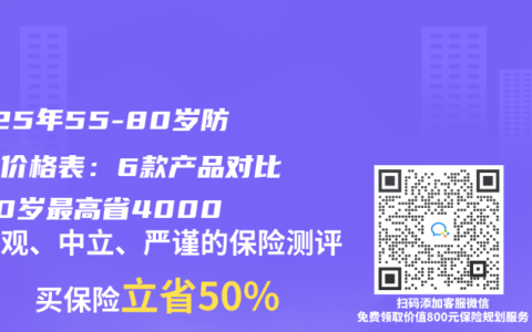 2025年55-80岁防癌险价格表：6款产品对比，70岁最高省4000
