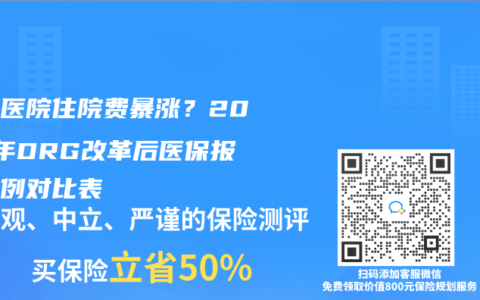 三甲医院住院费暴涨？2025年DRG改革后医保报销比例对比表
