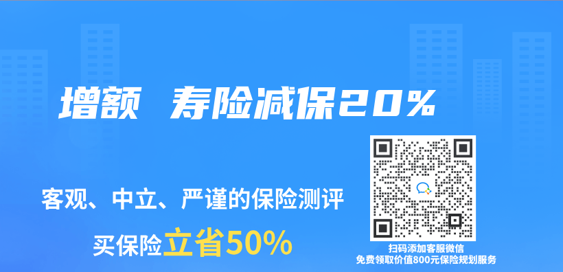 增额 寿险减保20%插图