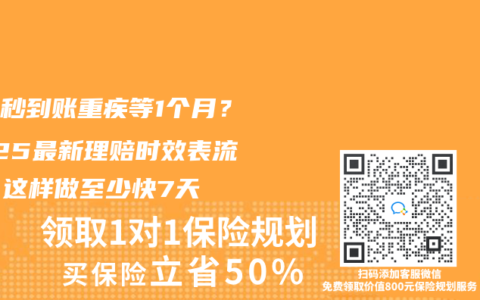 车险秒到账重疾等1个月？2025最新理赔时效表流出，这样做至少快7天