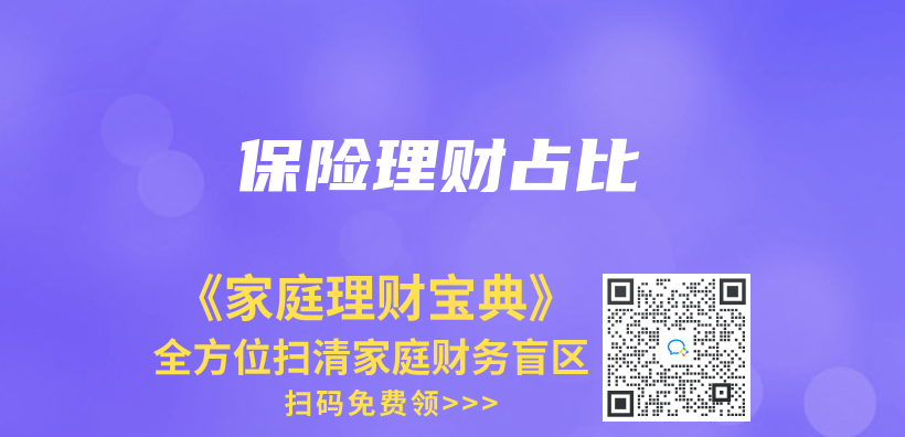 保险理财占比插图