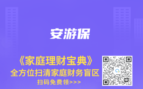 安游保