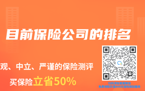 目前保险公司的排名