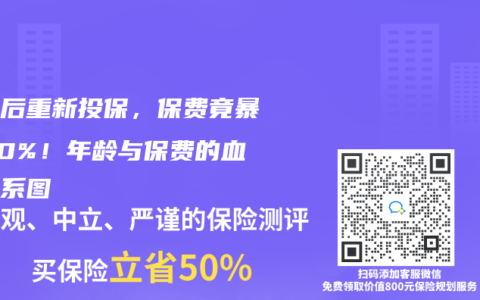 退保后重新投保，保费竟暴涨50%！年龄与保费的血泪关系图