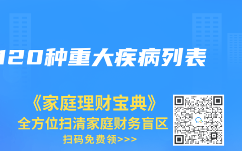 120种重大疾病列表