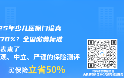 2025年少儿医保门诊真能报70%？全国缴费标准对比表来了