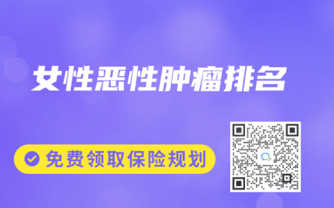 女性恶性肿瘤排名