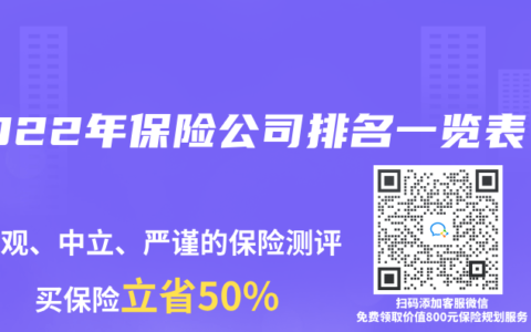 2022年保险公司排名一览表