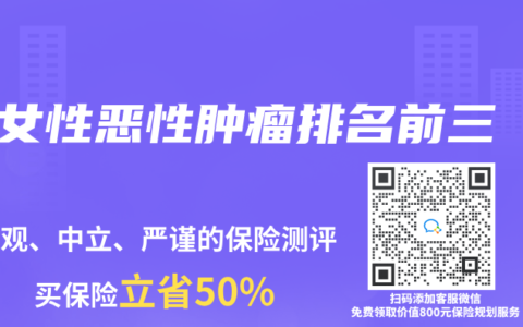 女性恶性肿瘤排名前三