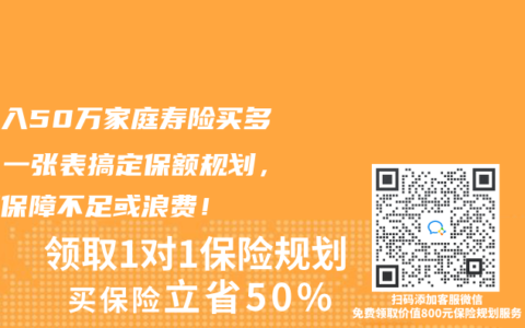 年收入50万家庭寿险买多少？一张表搞定保额规划，告别保障不足或浪费！