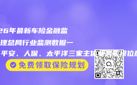 2026年最新车险金融监督管理总局行业监测数据一览：平安、人保、太平洋三家主体业务规模位居行业前列