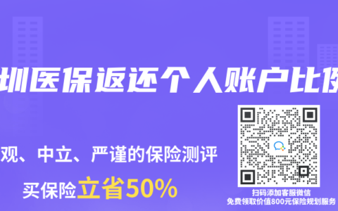 深圳医保返还个人账户比例