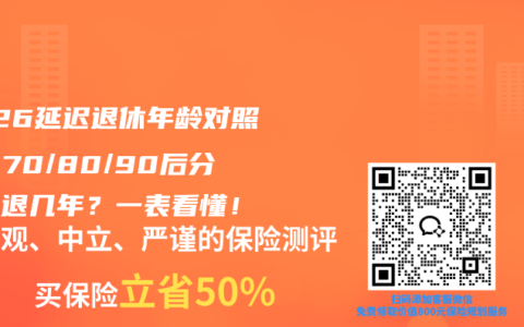 2026延迟退休年龄对照表：70/80/90后分别晚退几年？一表看懂！