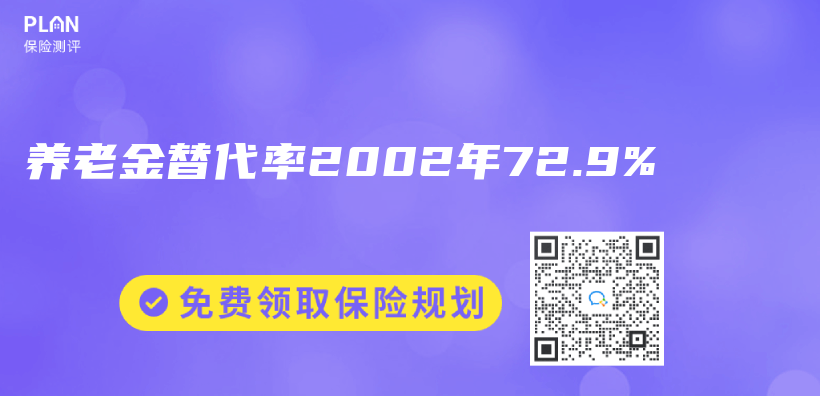 养老金替代率2002年72.9%插图