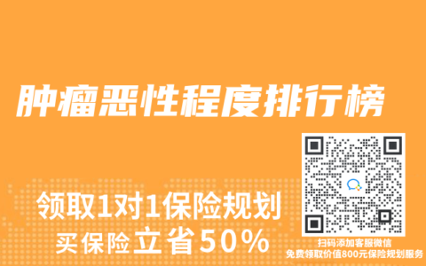 肿瘤恶性程度排行榜