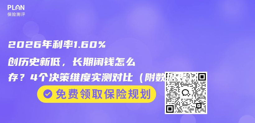2026年利率1.60%创历史新低,长期闲钱怎么存?4个决策维度实测对比(附数据表)插图 2026年利率1.60%创历史新低,长期闲钱怎么存?4个决策维度实测对比(附数据表)插图