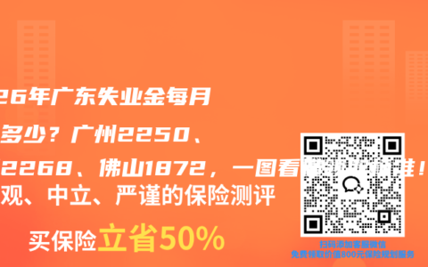 2026年广东失业金每月能领多少？广州2250、深圳2268、佛山1872，一图看懂领取标准！