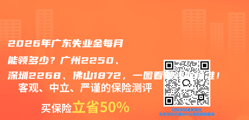 2026年广东失业金每月能领多少？广州2250、深圳2268、佛山1872，一图看懂领取标准！插图1