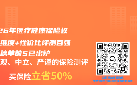 2026年医疗健康保险权威全维度+性价比评测百强口碑榜单前5已出炉