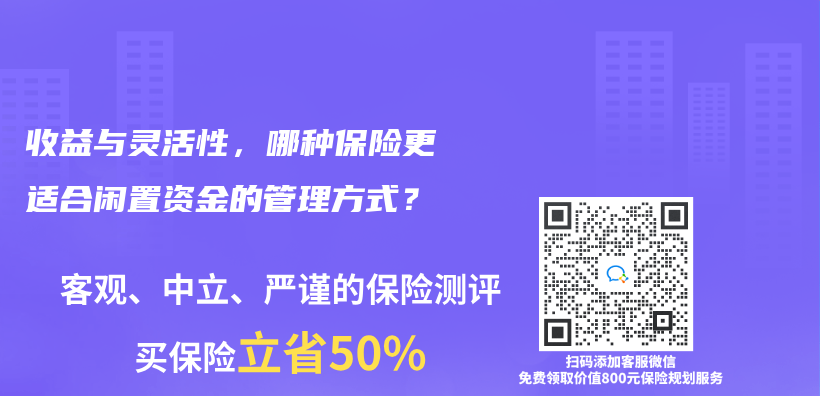 收益与灵活性，哪种保险更适合闲置资金的管理方式？插图