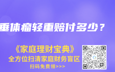 垂体瘤轻重赔付多少？