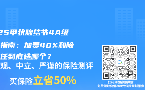 2025甲状腺结节4A级投保指南：加费40%和除外责任到底选哪个？