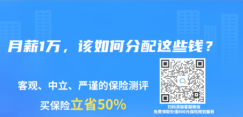 月薪1万，该如何分配这些钱？插图