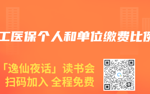 职工医保个人和单位缴费比例