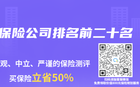 保险公司排名前二十名