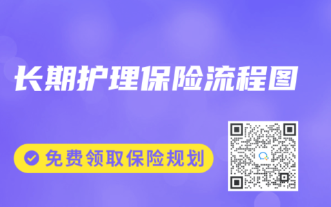 长期护理保险流程图