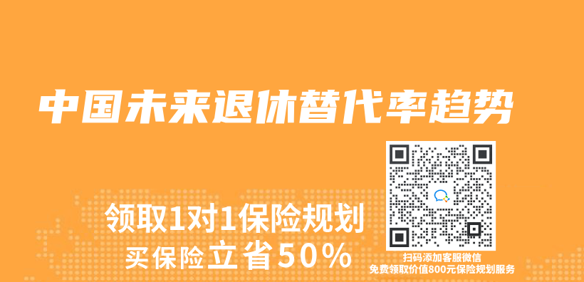 中国未来退休替代率趋势插图