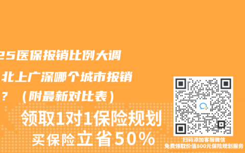 2025医保报销比例大调整：北上广深哪个城市报销最多？（附最新对比表）