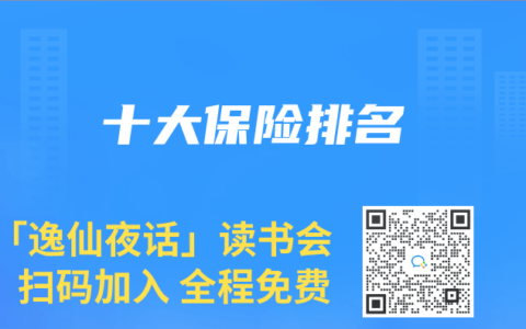 十大保险排名
