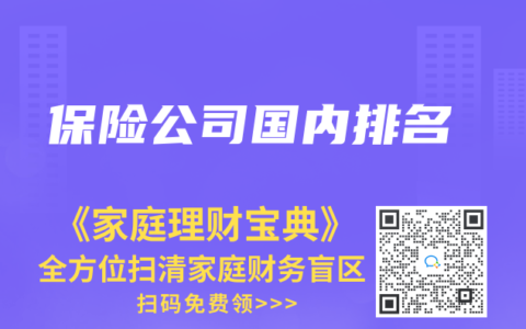 保险公司国内排名