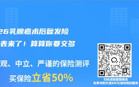 2026乳腺癌术后复发险价格表来了！算算你要交多少钱