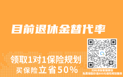 目前退休金替代率